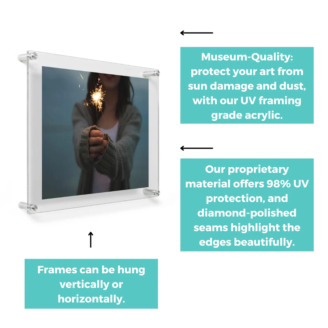 20x30" Photo Floating Acrylic Clear Picture Frame (Frame Size 23x33") - Image 6