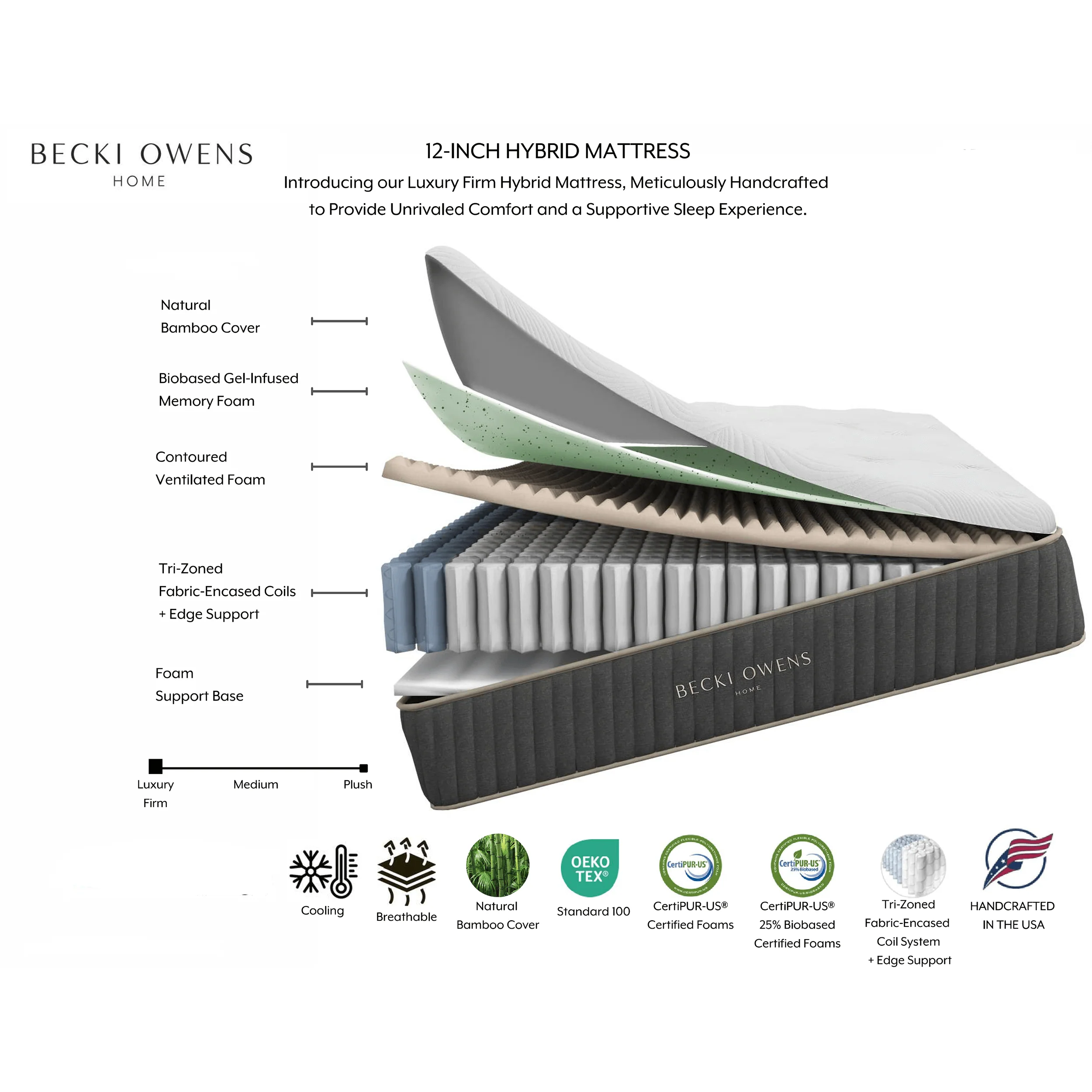 Firm Hybrid Mattress by Becki Owens Home - Image 3